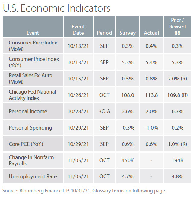 November MU image 3